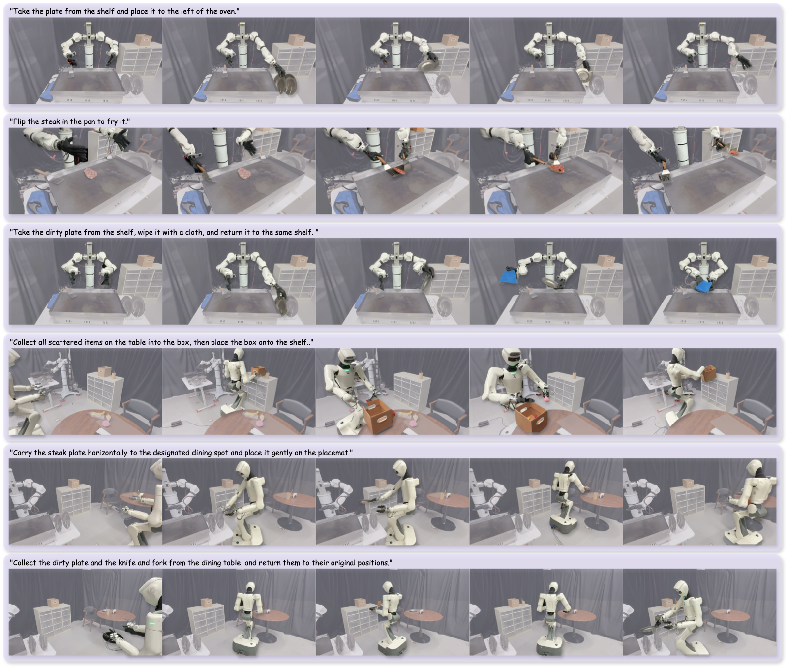 Representative execution frames for the six real-world tasks