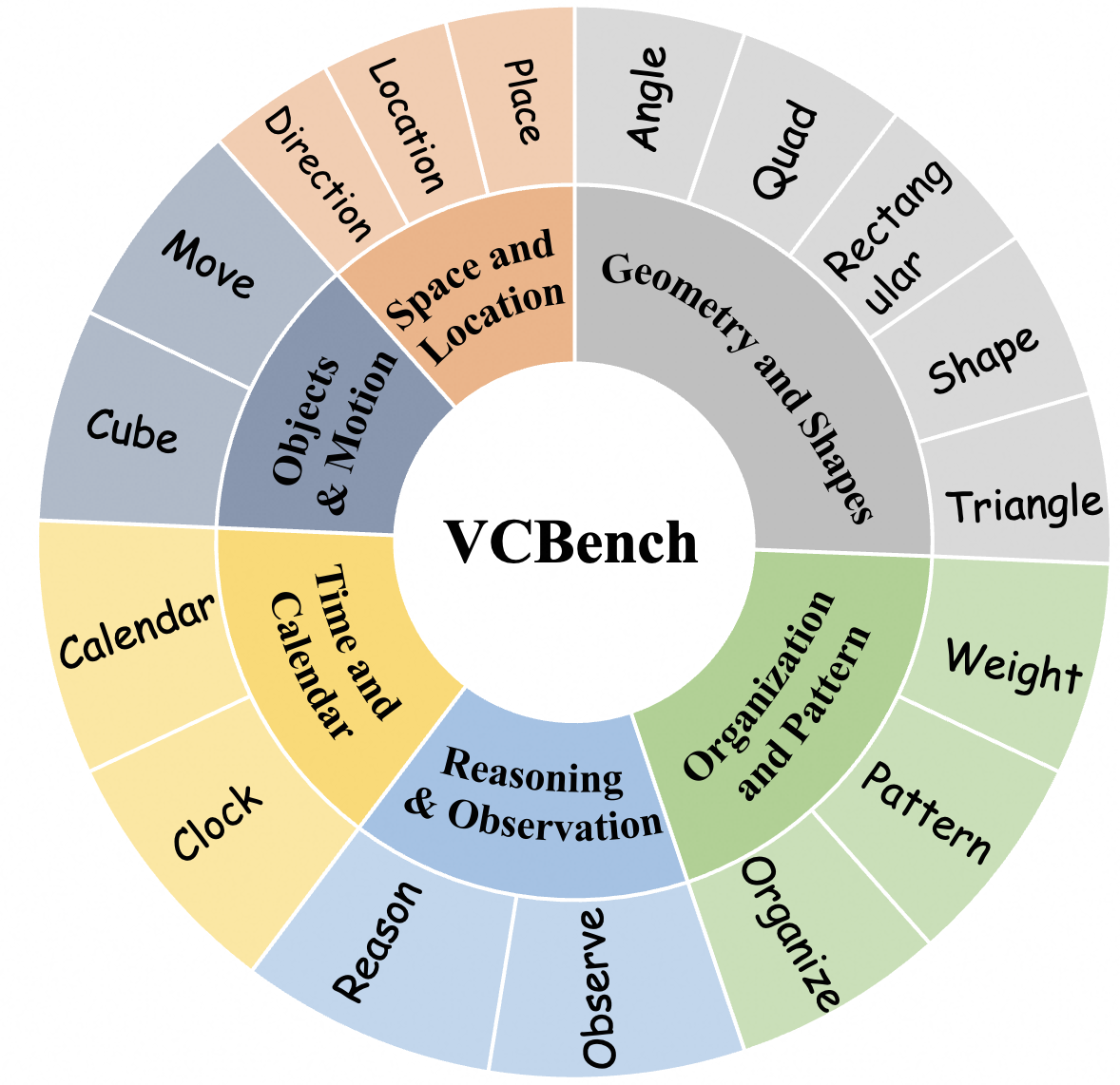 Introduction image
